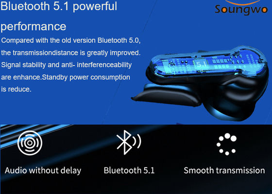 CE ROHS Bluetooth Stereo Earbuds Auto Pairing 180H Playtime